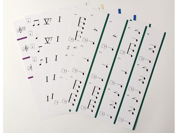 Music Makers: At the Keyboard Notation Game set 3